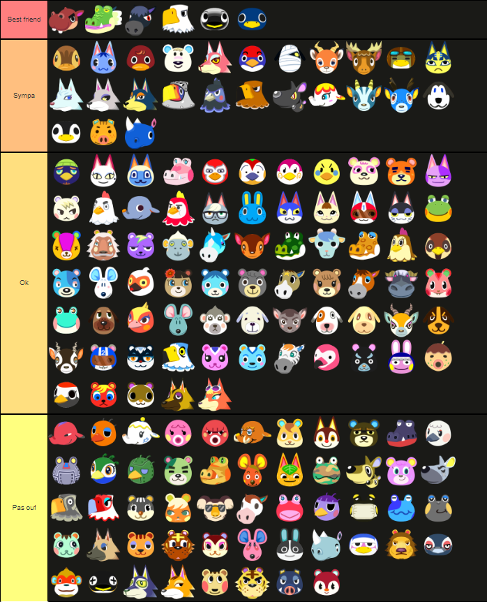 tierlist 1.PNG