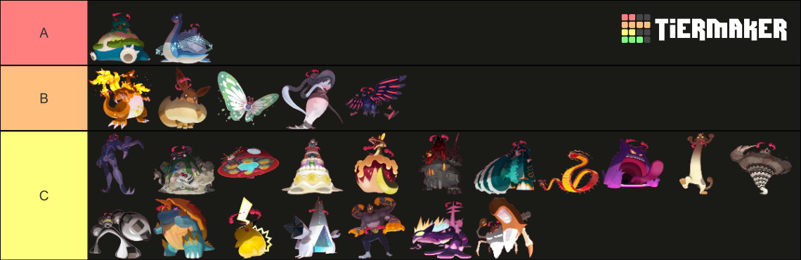 tierlist gigamax.png