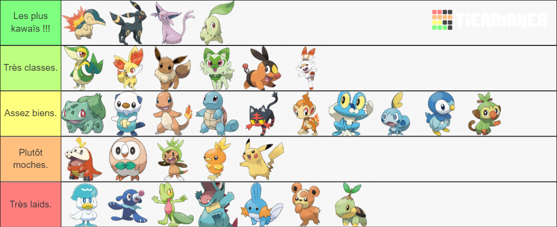 Les plus jolis des starters Pokémon.png